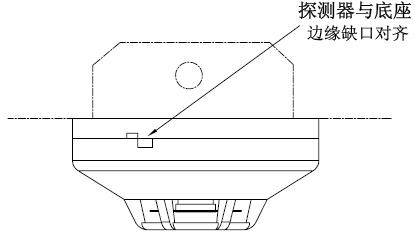 探測(cè)器、底座及預(yù)埋盒配合圖
