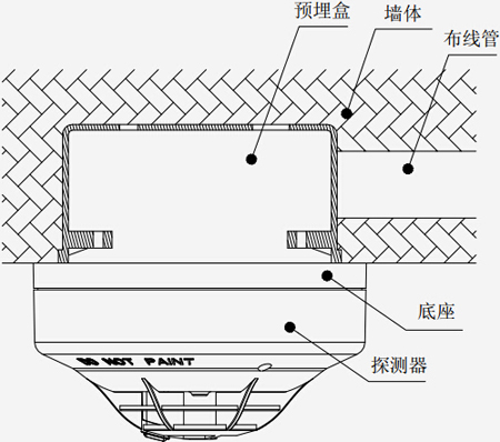 JTWB-ZOF-TX6112點型感溫火災(zāi)探測器