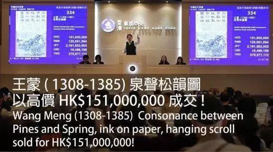1億元的王蒙和2億元的傅抱石 誰更有想象力