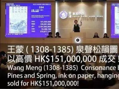 1億元的王蒙和2億元的傅抱石 誰更有想象力