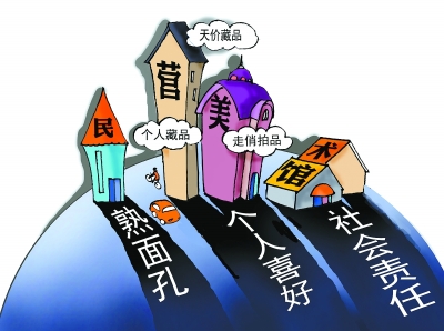 民營(yíng)美術(shù)館“不差錢” 卻差運(yùn)營(yíng)特色