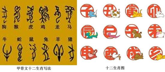 中國首發《甲骨文十二生肖》等系列國版明信片