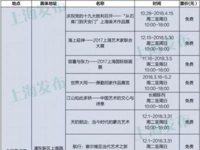 3月份，上海這42場展覽免費(fèi)看