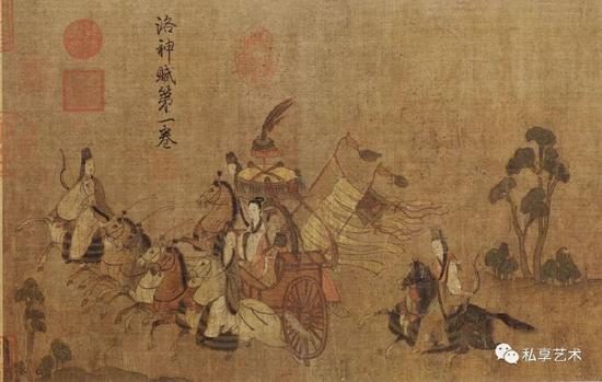顧愷之（宋?。堵迳褓x圖》卷局部