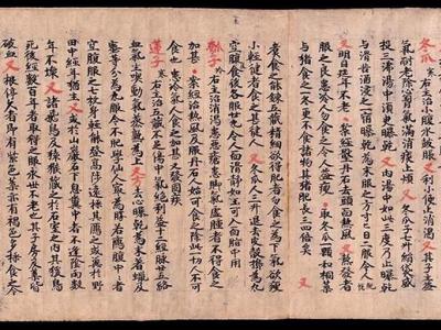 敦煌文獻中的重陽 解密敦煌養生大法