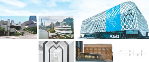 民營美術館：智識促新的發展之路
