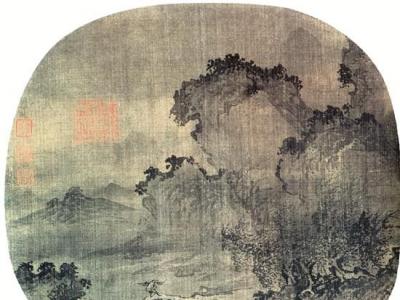海外私人藏中國名畫的梳理