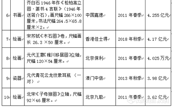 （附圖1~10）