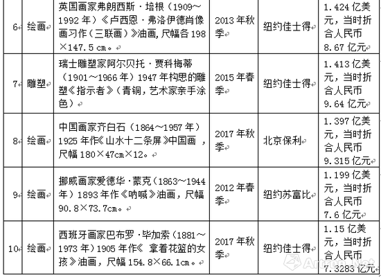 （附圖11~20）