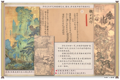 翁同龢后人捐贈兩幅珍貴明清書畫已運抵國內