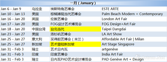 2019年有哪些藝博會值得看