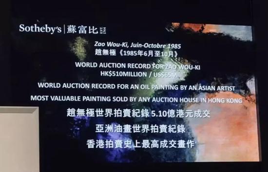 18年價(jià)格指數(shù)上漲1000% 2019年趙無(wú)極熱是否會(huì)延續(xù)