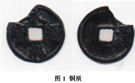 明永樂通寶背三錢鑒賞