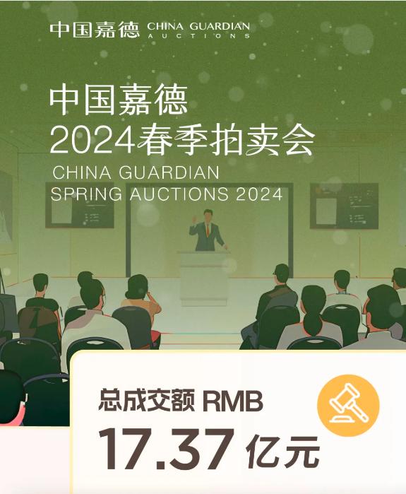 春和景明：中國嘉德2024春拍總成交17.37億元引領市場